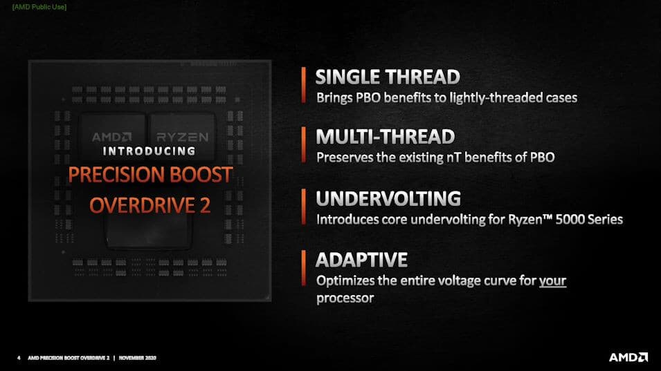 Image 2 : AMD introduit le Precision Boost Overdrive 2 : les performances en mono-cœur ciblées
