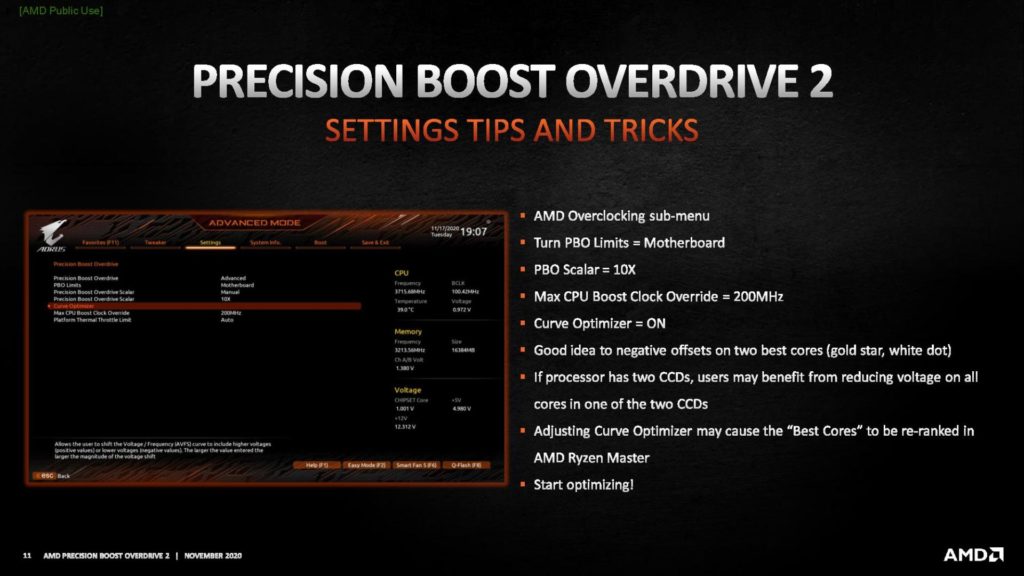 Image 14 : AMD introduit le Precision Boost Overdrive 2 : les performances en mono-cœur ciblées