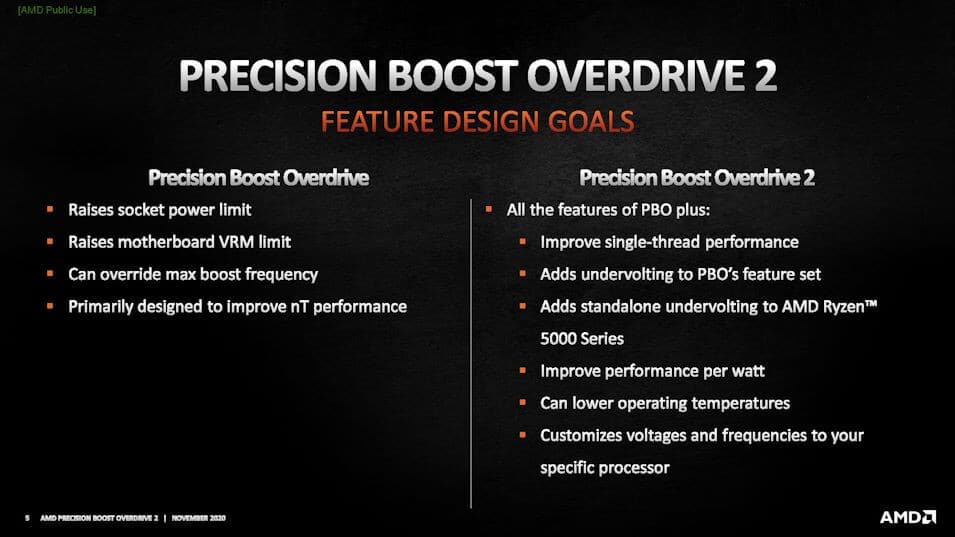 Image 5 : AMD introduit le Precision Boost Overdrive 2 : les performances en mono-cœur ciblées
