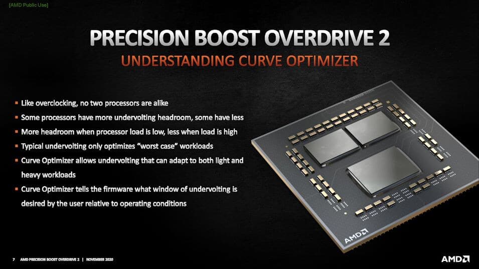 Image 7 : AMD introduit le Precision Boost Overdrive 2 : les performances en mono-cœur ciblées