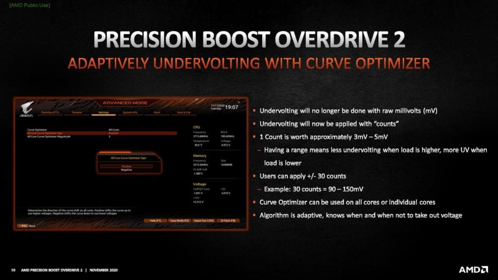 Image 15 : AMD introduit le Precision Boost Overdrive 2 : les performances en mono-cœur ciblées