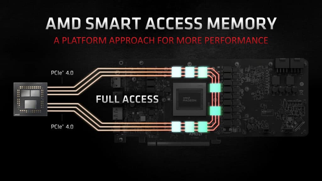 Image 1 : ASRock active la fonctionnalité Smart Access Memory sur ses cartes mères B450