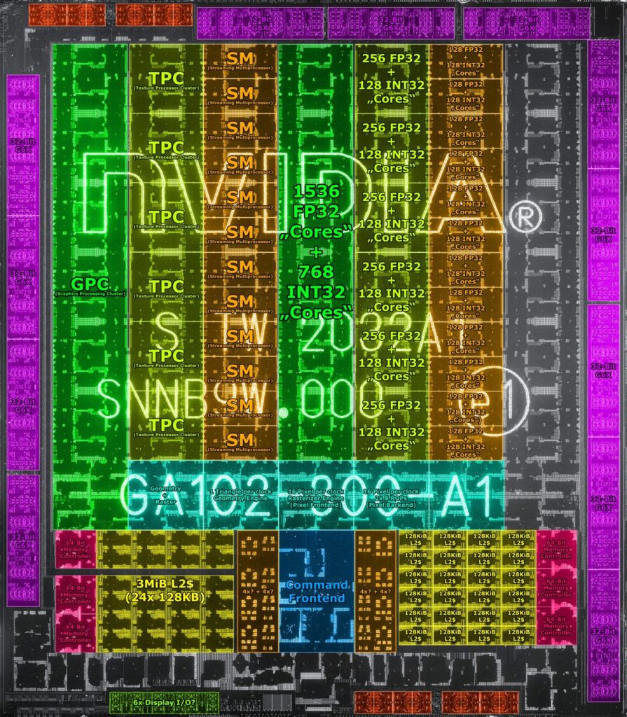 Image 4 : Le GPU GA102 des RTX 3090 et RTX 3080 étudié via une photographie infrarouge
