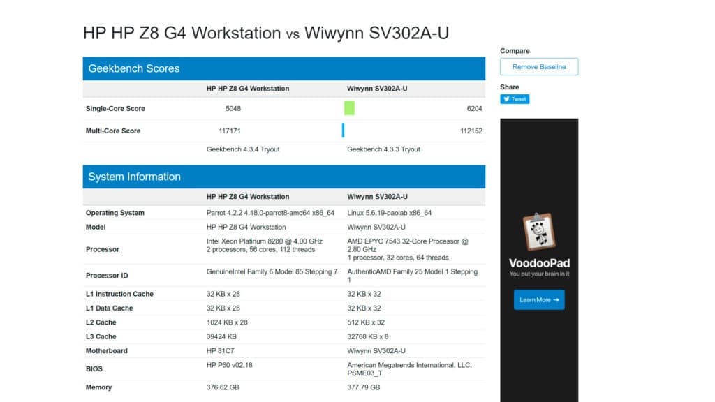 Image 1 : L’EPYC Milan 7543 à 32 cœurs rivalise avec deux Xeon Platinum 8280 à 56 cœurs combinés sur Geekbench 4