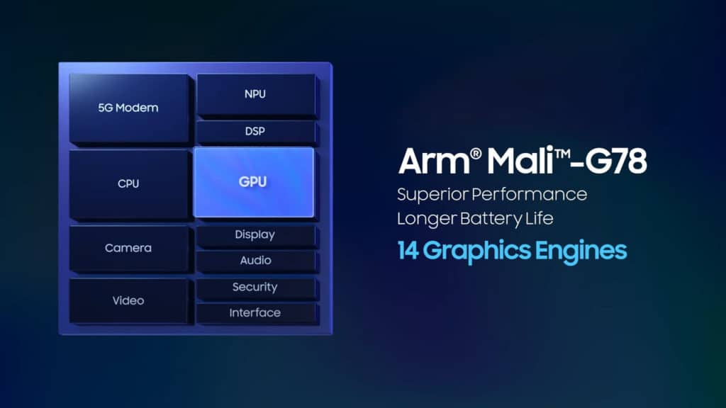 Image 2 : Samsung : le successeur de l’Exynos 2100 bénéficiera d’un GPU AMD