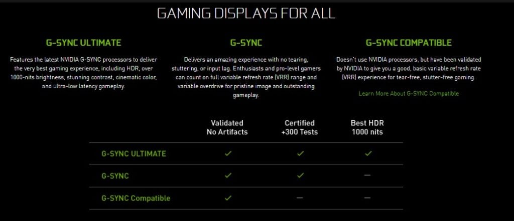 Image 2 : NVIDIA revoit ses exigences à la baisse pour les écrans G-Sync Ultimate