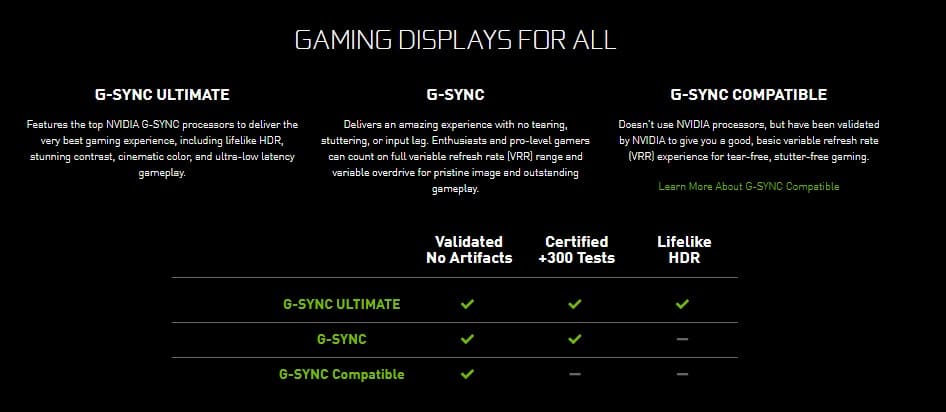 Image 1 : NVIDIA revoit ses exigences à la baisse pour les écrans G-Sync Ultimate