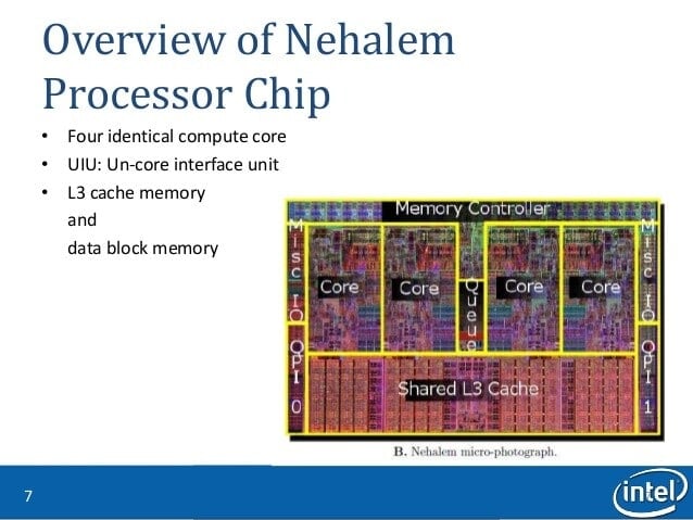 Image 2 : Glenn Hinton, à l’origine de l’architecture Nehalem, revient chez Intel