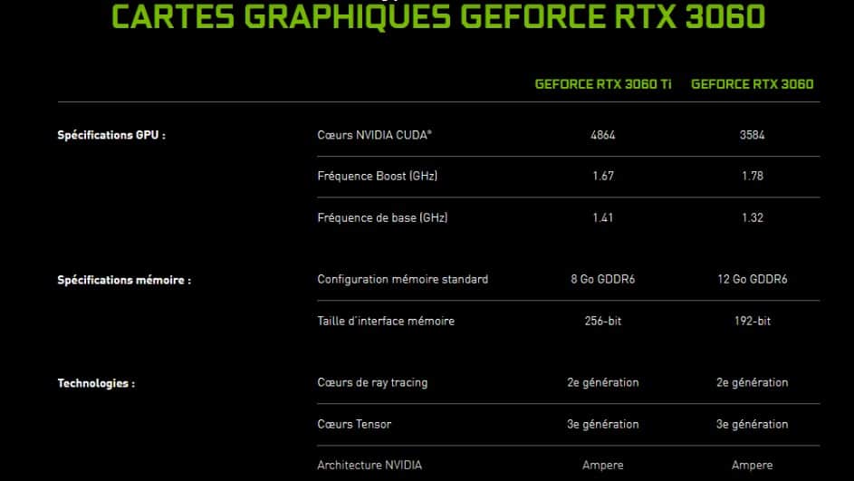 Image 1 : NVIDIA officialise sa RTX 3060