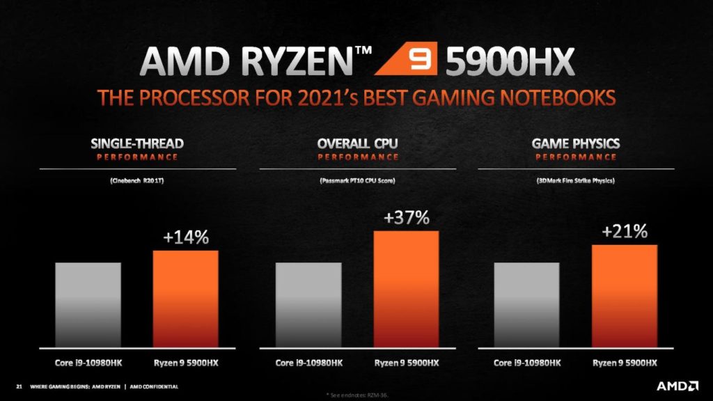 Image 9 : AMD dévoile ses Ryzen 5000 mobiles, deux nouveaux Ryzen 5000 et ses Ryzen Threadripper PRO
