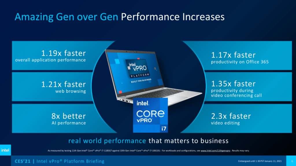 Image 2 : Intel lance quatre processeurs Tiger Lake vPro