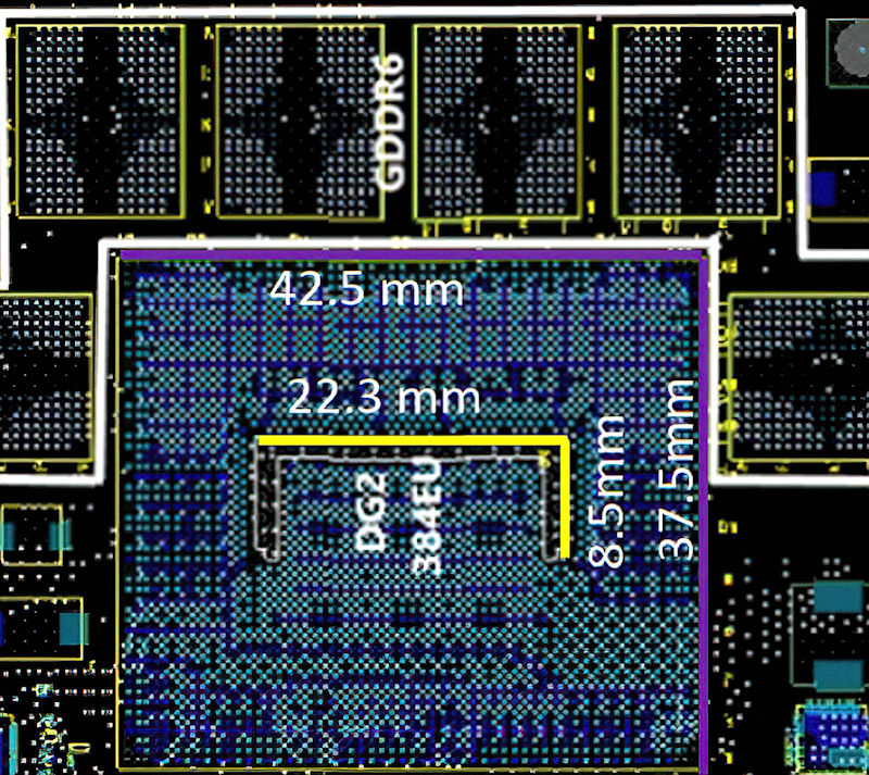 Image 1 : Cartes graphiques Intel Xe-HPG : un porte-étendard avec 512 unités d’exécution et 16 Go de VRAM