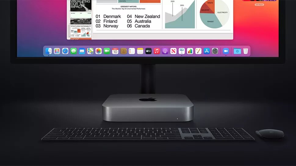 macmini