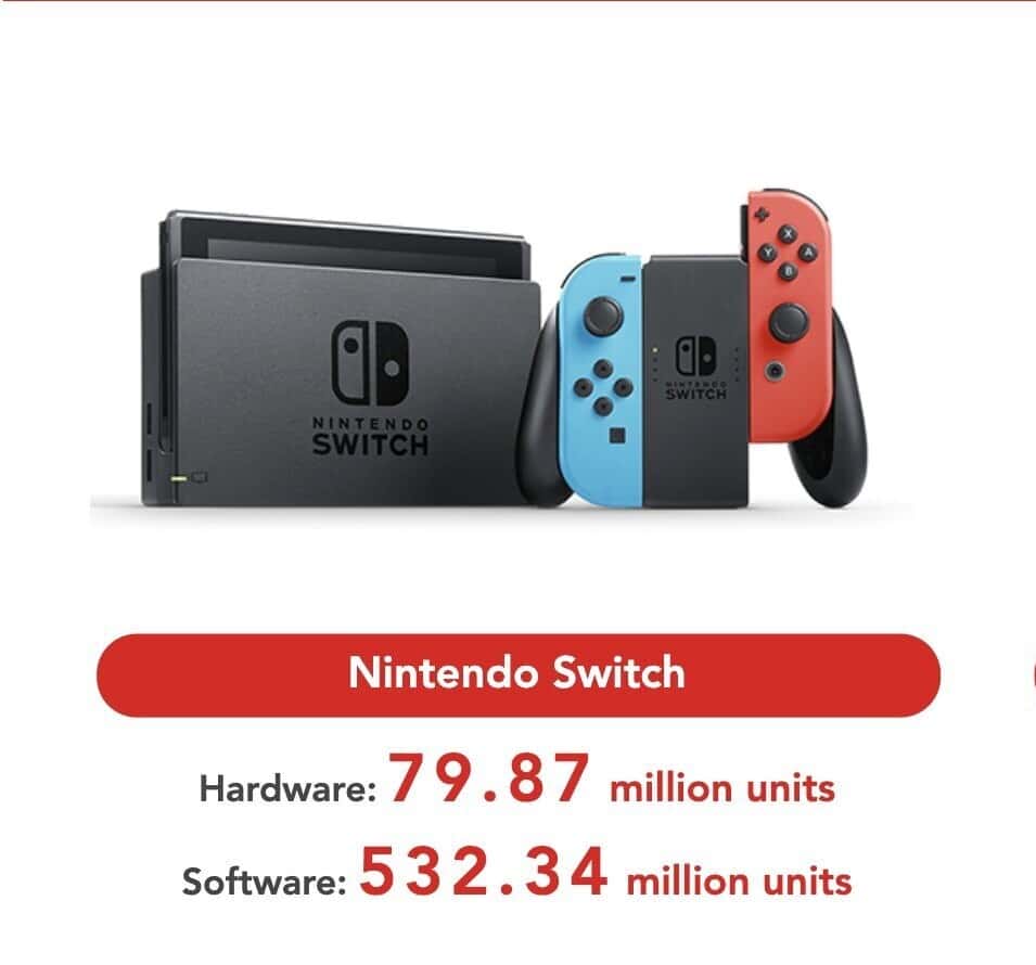 switch