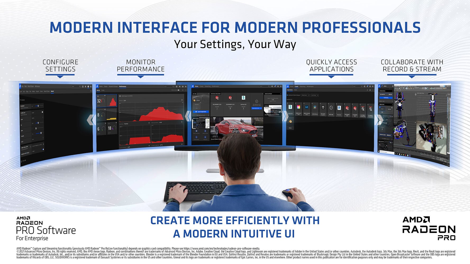amdradeoninterface