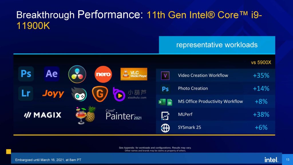 Image 16 : Intel détaille sa gamme Rocket Lake-S