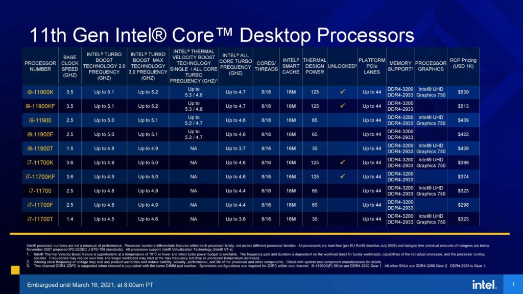 Image 7 : Intel détaille sa gamme Rocket Lake-S