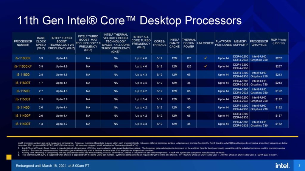 Image 8 : Intel détaille sa gamme Rocket Lake-S