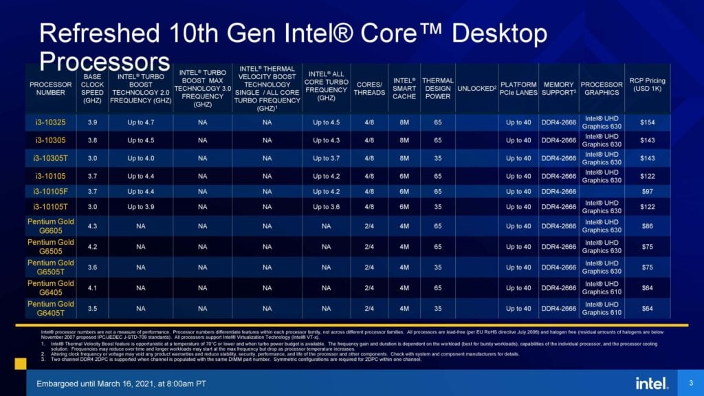 Image 9 : Intel détaille sa gamme Rocket Lake-S