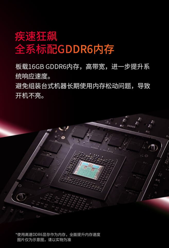 Image 2 : AMD 4700S : l’APU des Xbox Series X recyclé en processeur desktop ?