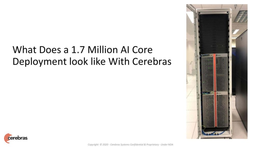 Image 13 : Cerebras présente son Wafer Scale Engine V2 : 850 000 cœurs