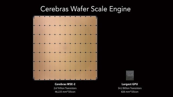 Image 4 : Cerebras présente son Wafer Scale Engine V2 : 850 000 cœurs