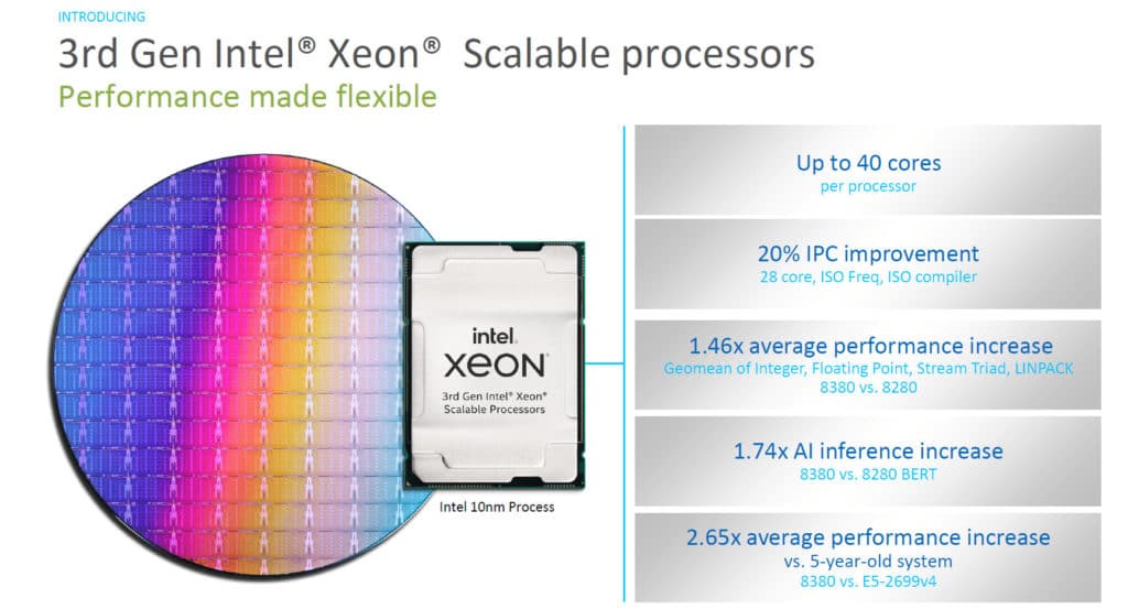 Image 4 : Intel présente sa 3e génération de processeurs Xeon Scalable, Ice Lake-SP