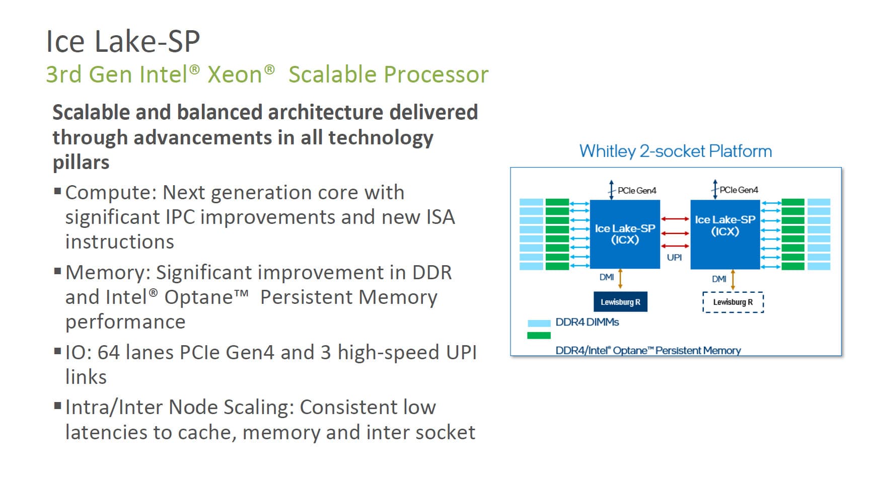 Intel présente ses nouveaux processeurs de troisième génération développés  grâce à sa plateforme de data centers