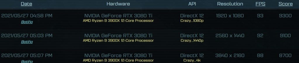 Image 8 : Plein d’informations sur les GeForce RTX 3080 Ti et RTX 3070 Ti : dates, spécifications, résultats de benchmarks