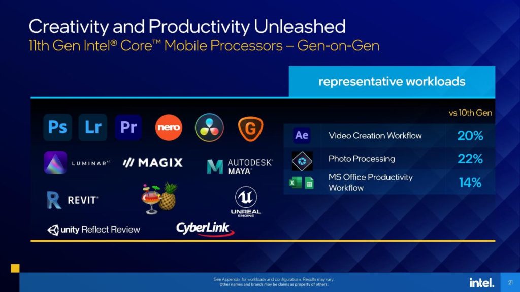 Image 12 : Intel lance ses processeurs Tiger Lake-H à 8 et 6 cœurs