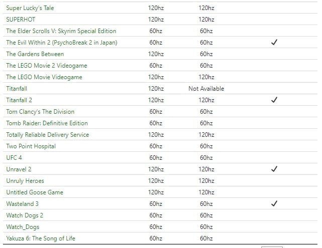 Image 4 : Xbox Series X/S : 97 jeux supportent désormais le FPS Boost