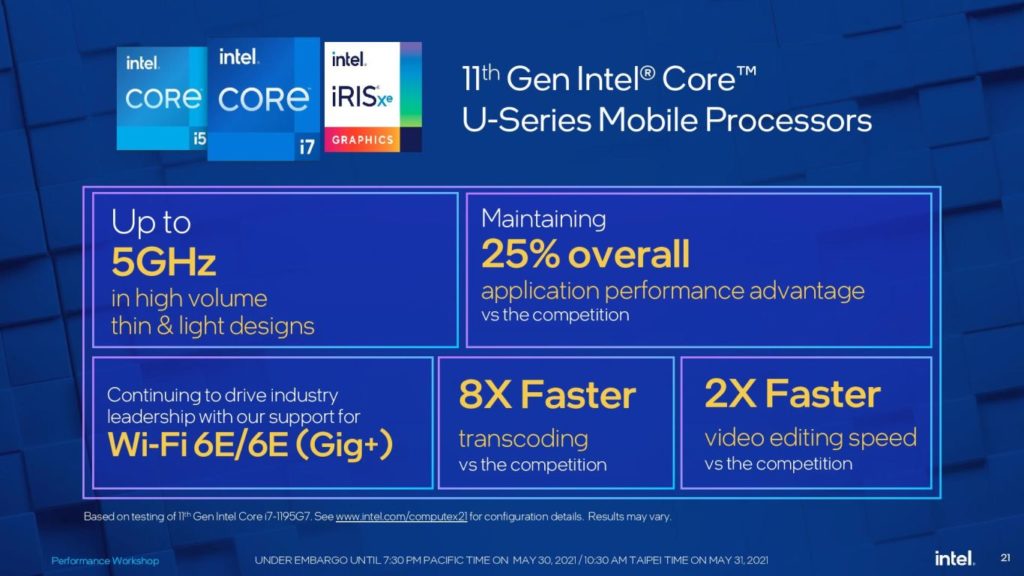 Image 1 : Computex 2021 : Intel dévoile deux nouveaux processeurs Tiger Lake, le NUC Beast Canyon et un modem 5G