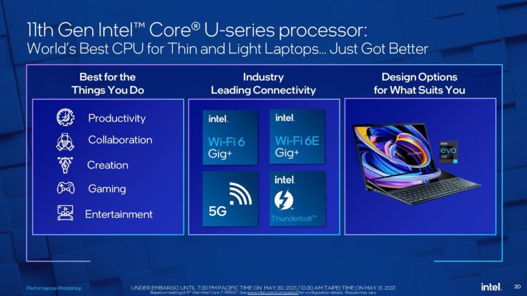 Image 2 : Computex 2021 : Intel dévoile deux nouveaux processeurs Tiger Lake, le NUC Beast Canyon et un modem 5G