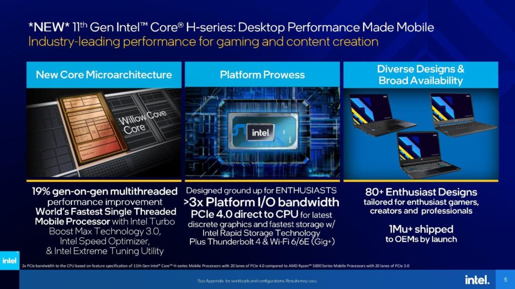 Image 2 : Intel lance ses processeurs Tiger Lake-H à 8 et 6 cœurs