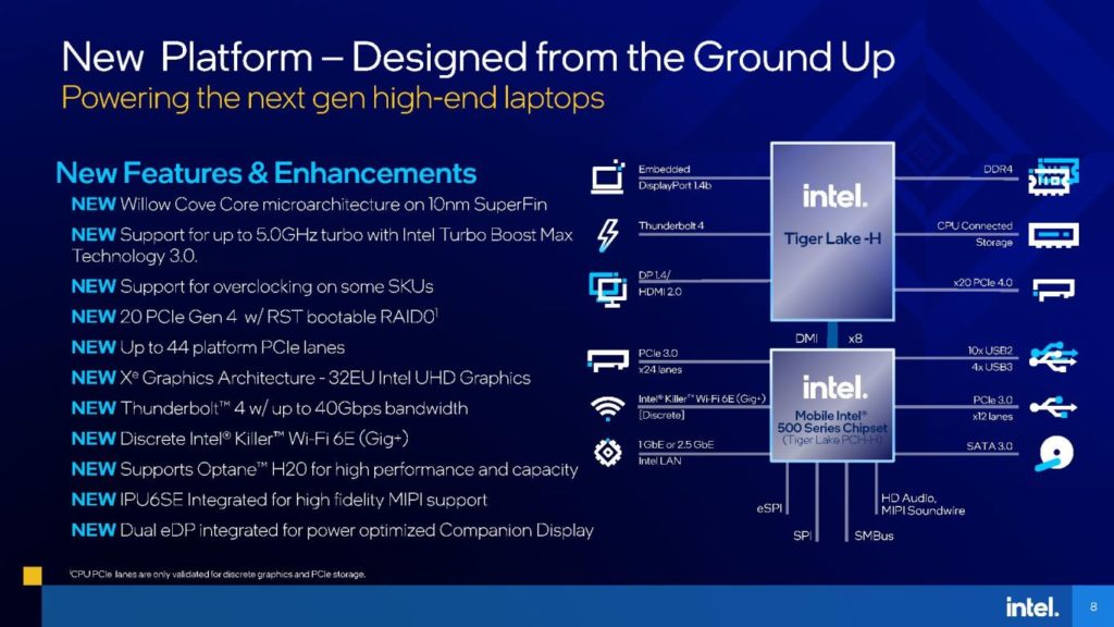 Image 3 : Intel lance ses processeurs Tiger Lake-H à 8 et 6 cœurs