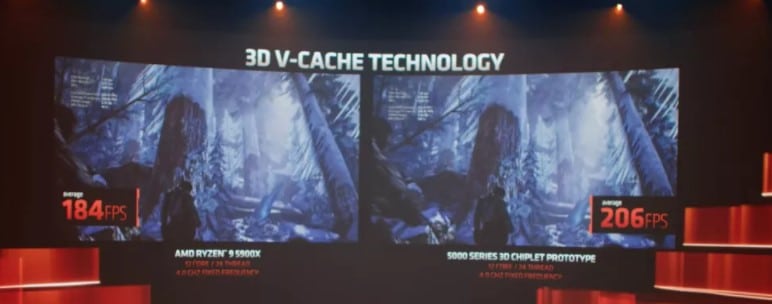 Image 2 : AMD présente un Ryzen 5000 armé d’un cache 3D vertical : 15 % plus performant qu'un Ryzen 9 5900X en gaming