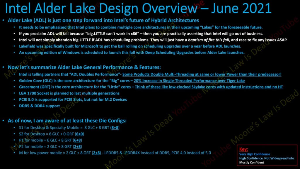 Image 1 : Jusqu’à 24 cœurs pour les processeurs Intel Raptor Lake ?