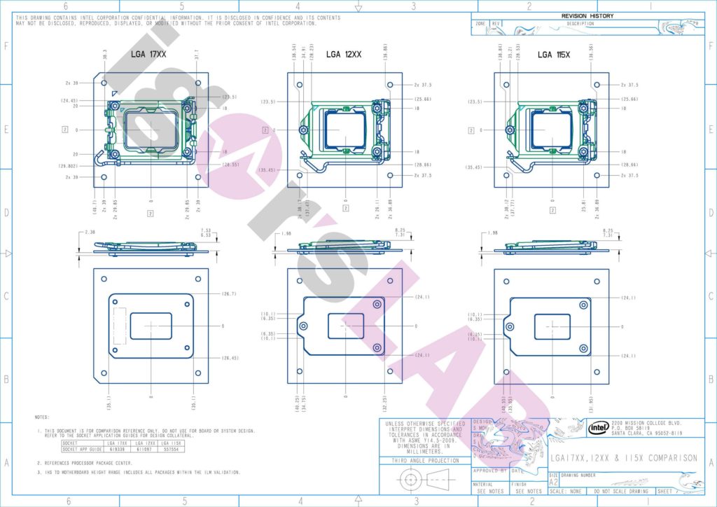 Positions perçages des sockets nvidia - Carte graphique - Hardware ...