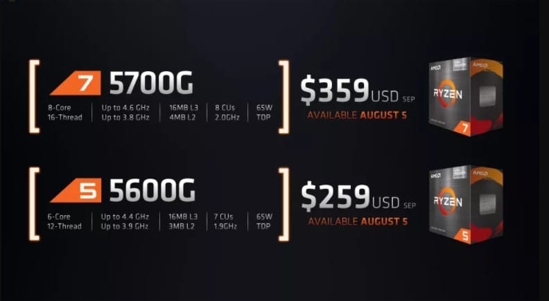 Image 2 : Les APU Ryzen 7 5700G et 5600G débarqueront finalement sur le marché DIY en août