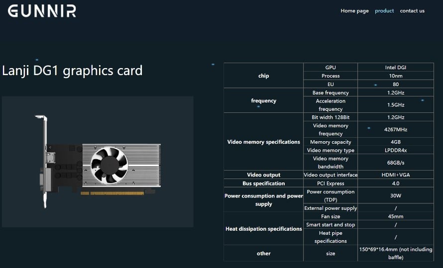 Image 2 : Gunnir étoffe l'offre de cartes graphiques Intel Iris Xe DG1