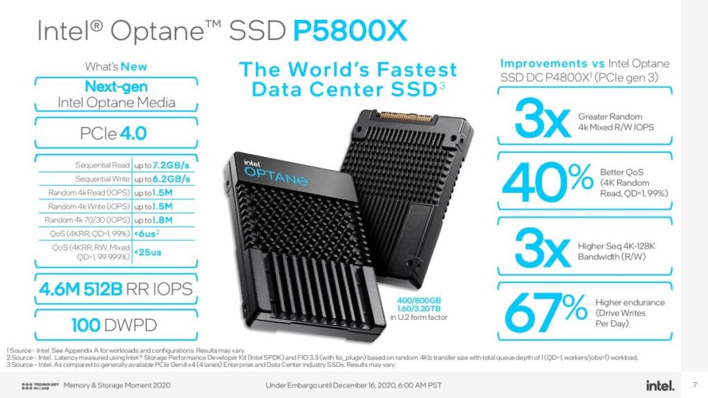 Image 1 : Intel commercialisera des SSD Optane P5800X de 3,2 To cette année