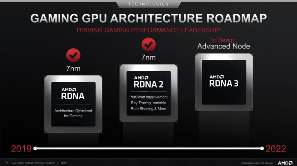 Image 2 : AMD : Zen 4 et RDNA 3 pas avant le quatrième trimestre 2022 ?
