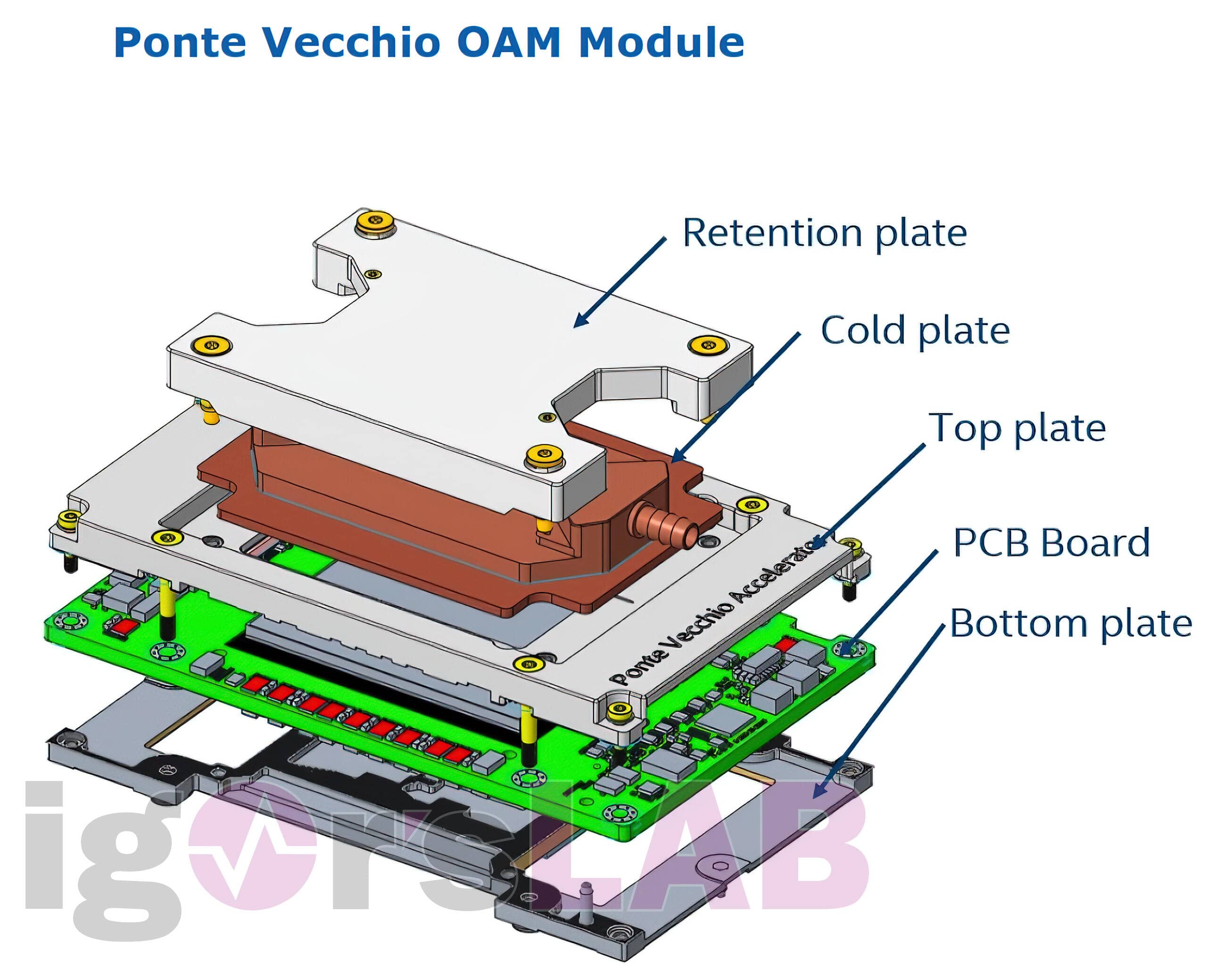 scheme 01 1