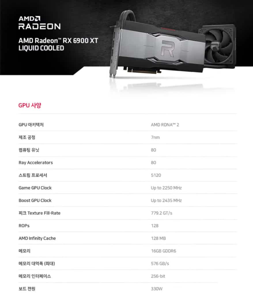 Image 3 : AMD dévoile une Radeon RX 6900 XT Liquid Cooled : plus performante mais plus gourmande