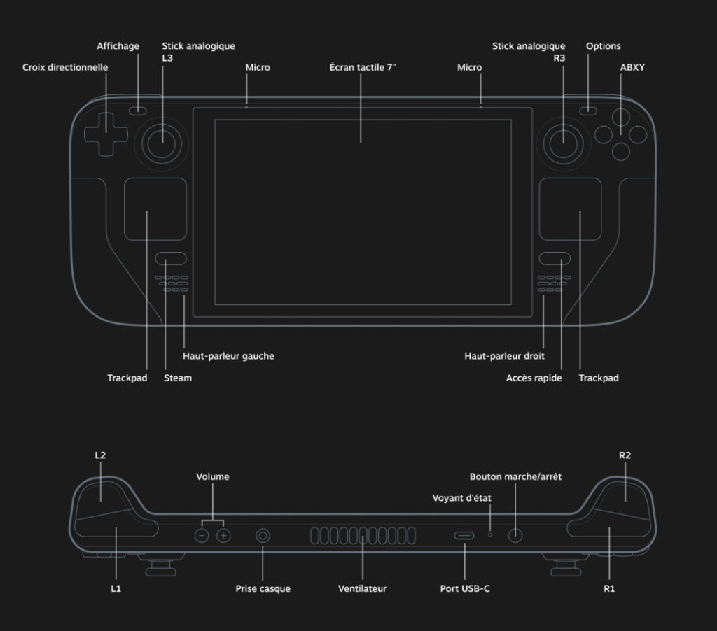 Image 12 : Valve annonce le Steam Deck, une console portable pour décembre 2021