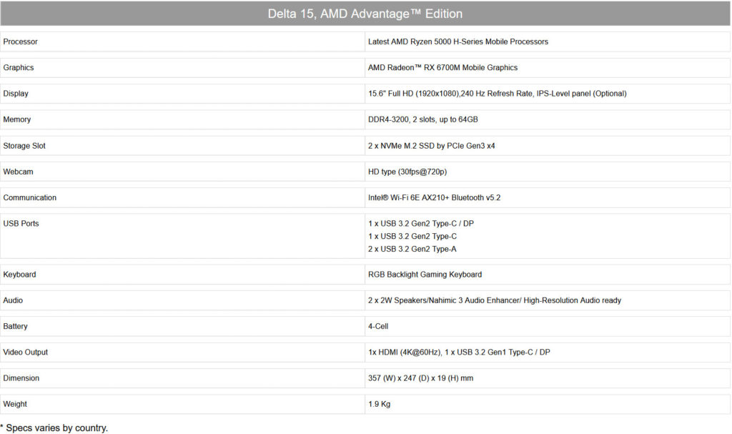 Image 4 : MSI lance des PC portables AMD Advantage : CPU Ryzen 5000 et GPU Radeon RX 6000