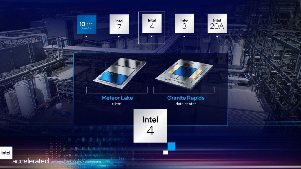 Image 5 : C’est officiel, Intel renomme ses nœuds de gravure : l’Enhanced SuperFin 10 nm devient l’Intel 7