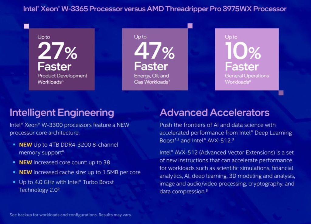 Image 4 : Intel dévoile ses processeurs Xeon W-3300 Ice Lake pour les stations de travail