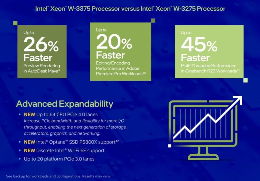 Image 3 : Intel dévoile ses processeurs Xeon W-3300 Ice Lake pour les stations de travail