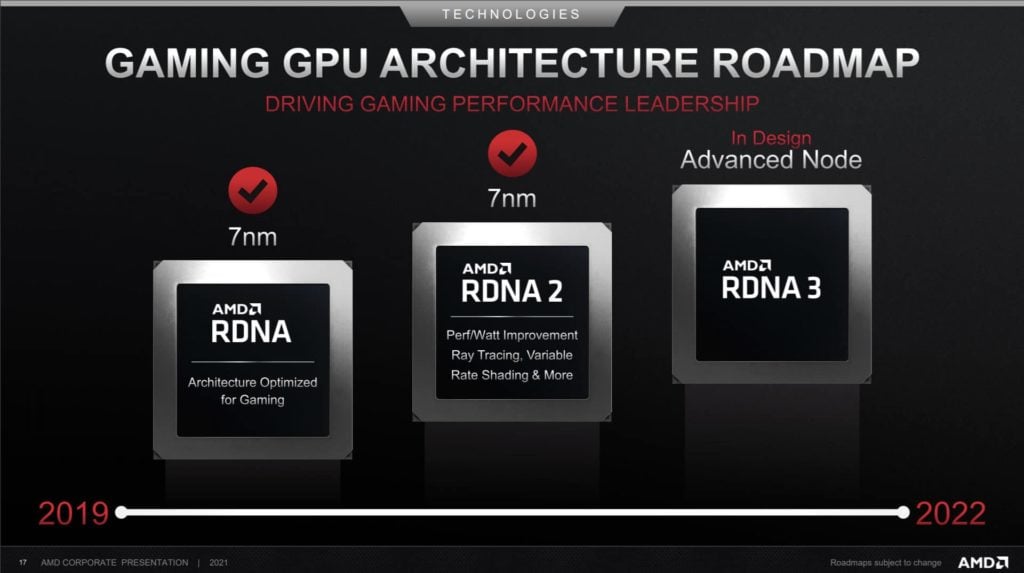 Image 4 : CPU AMD Zen 4 Ryzen 6000 : jusqu’à 16 cœurs finalement